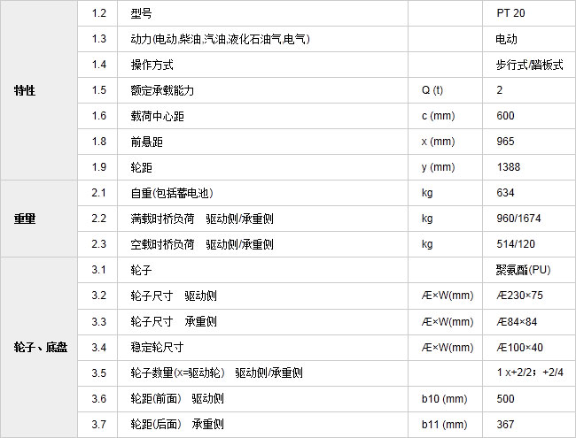 长沙市偌力机械设备有限公司,长沙升降平台,湖南升降平台,长沙电动叉车