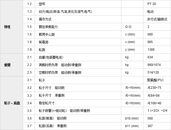 长沙升降平台,湖南升降平台,长沙电动叉车,湖南电动叉车,长沙升降机,湖南升降机,湖南货梯,长沙货梯,长沙升降货梯,湖南升降货梯,湖南电动堆高车