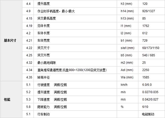 长沙升降平台,湖南升降平台,长沙电动叉车,湖南电动叉车,长沙升降机,湖南升降机,湖南货梯,长沙货梯,长沙升降货梯,湖南升降货梯,湖南电动堆高车